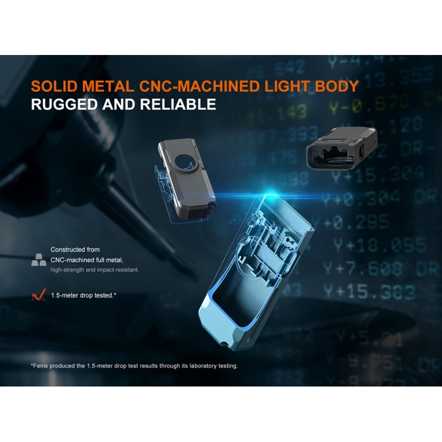 Fenix E06RGRY - LED Prigušiva punjiva baterijska lampa LED/USB IP66 700 Im 60 h sivo
