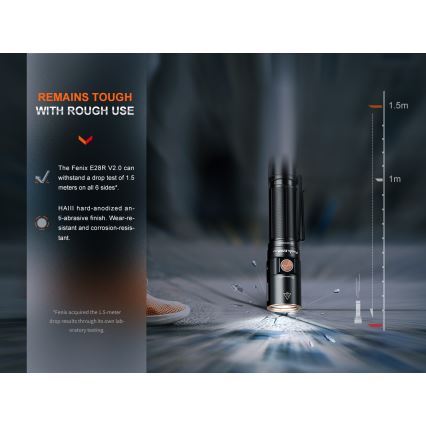 Fenix E28RV20 - LED Prigušiva punjiva baterijska lampa LED/USB IP68 1700 lm 260 h
