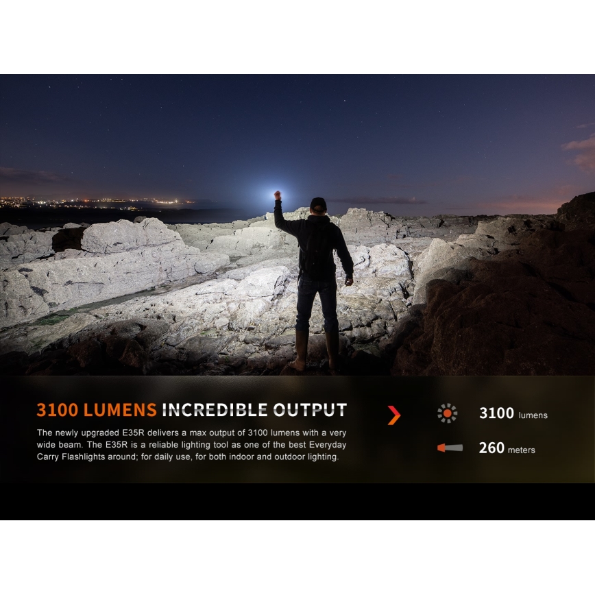 Fenix E35RSETAODS - LED Prigušiva punjiva baterijska lampa LED/USB IP68 3100 lm 69 h + difuzor 26,5mm