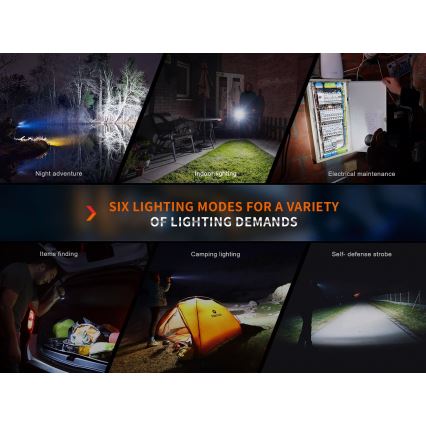 Fenix E35RSETAODS - LED Prigušiva punjiva baterijska lampa LED/USB IP68 3100 lm 69 h + difuzor 26,5mm