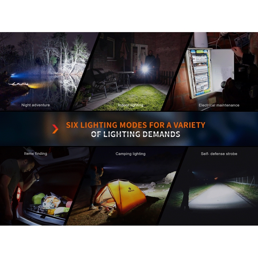 Fenix E35RSETAODS - LED Prigušiva punjiva baterijska lampa LED/USB IP68 3100 lm 69 h + difuzor 26,5mm