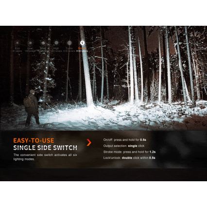 Fenix E35RSETAODS - LED Prigušiva punjiva baterijska lampa LED/USB IP68 3100 lm 69 h + difuzor 26,5mm
