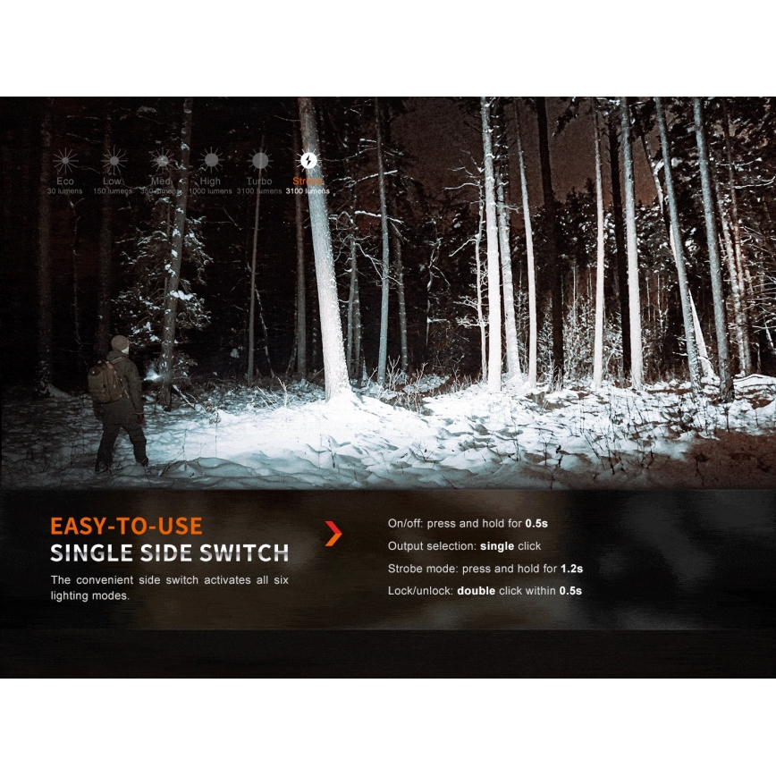 Fenix E35RSETAODS - LED Prigušiva punjiva baterijska lampa LED/USB IP68 3100 lm 69 h + difuzor 26,5mm