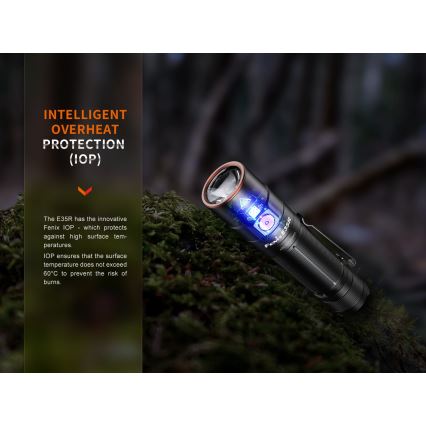 Fenix E35RSETAODS - LED Prigušiva punjiva baterijska lampa LED/USB IP68 3100 lm 69 h + difuzor 26,5mm