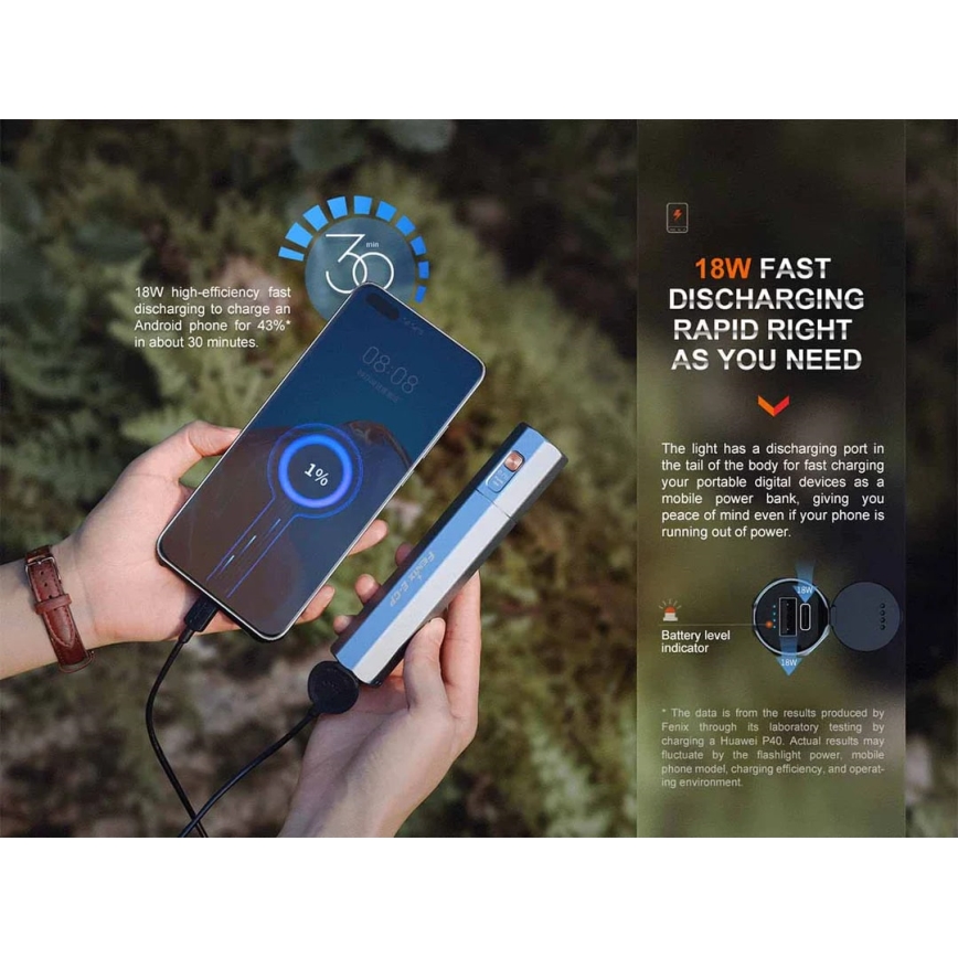 Fenix ECPBLCK - LED punjiva baterijska lampa sa powerbankom USB IP68 1600 Im 504 h 5000 mAh crno