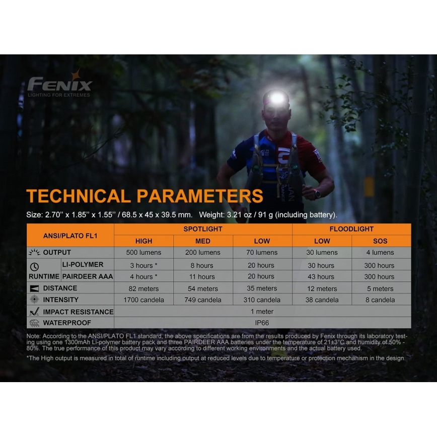 Fenix HL18RTRAIL - LED Punjiva čeona svjetiljka LED/3xAAA IP66 500 lm 300 h