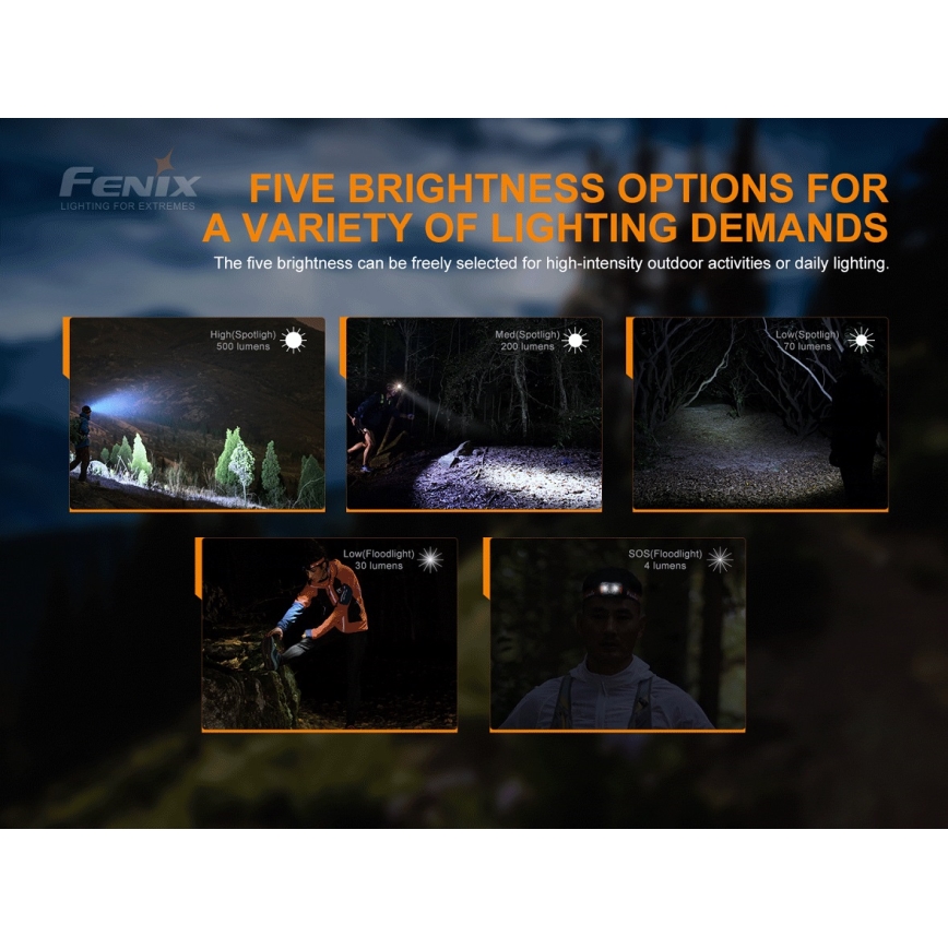 Fenix HL18RTRAIL - LED Punjiva čeona svjetiljka LED/3xAAA IP66 500 lm 300 h