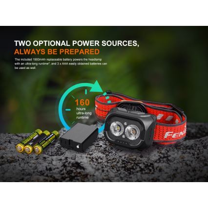 Fenix HL18RTV20WHT - prigušiva punjiva LED čelovka LED/USB IP66 800 lm 160 h bela/crna