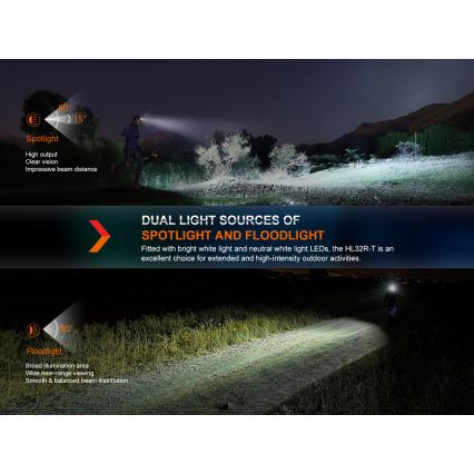 Fenix HL32RTBLCK - LED Punjiva čeona lampa LED/USB IP66 800 lm 300 h crno/narandžasta