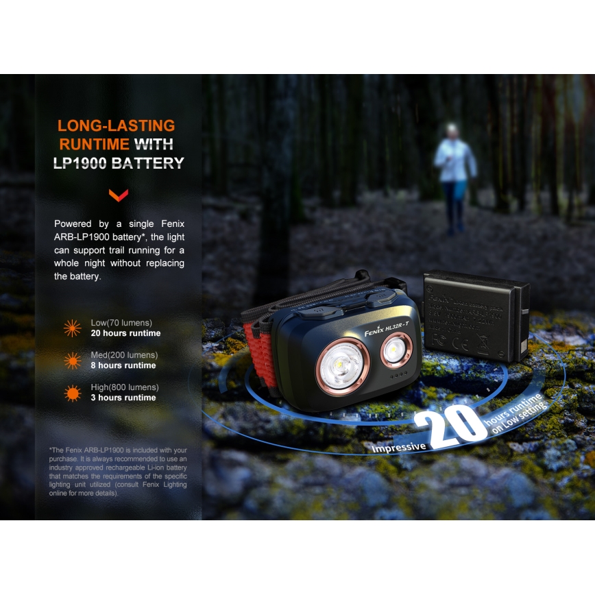 Fenix HL32RTBLCK - LED Punjiva čeona lampa LED/USB IP66 800 lm 300 h crno/narandžasta