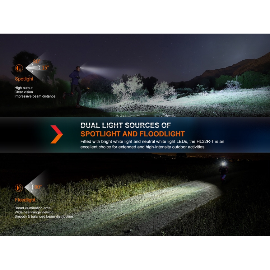 Fenix HL32RTRED - LED Punjiva čeona lampa LED/USB IP66 800 lm 300 h crveno/narandžasta
