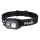 Fenix HL45R - LED Prigušiva punjiva fokusirajuća čeona lampa LED/USB IP66 1000 Im 240 h crno
