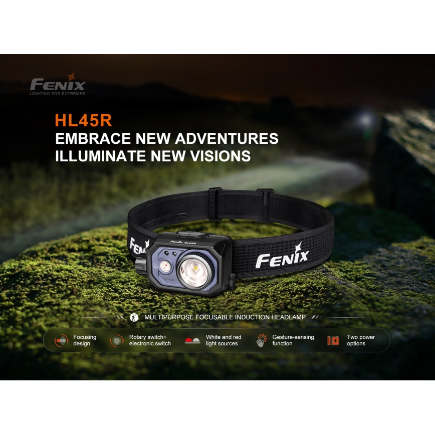 Fenix HL45R - LED Prigušiva punjiva fokusirajuća čeona lampa LED/USB IP66 1000 Im 240 h crno