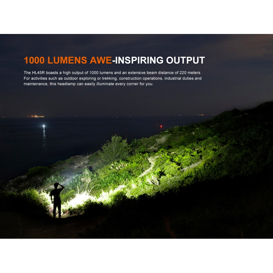Fenix HL45R - LED Prigušiva punjiva fokusirajuća čeona lampa LED/USB IP66 1000 Im 240 h crno