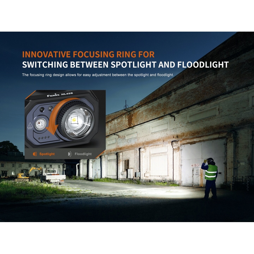 Fenix HL45R - LED Prigušiva punjiva fokusirajuća čeona lampa LED/USB IP66 1000 Im 240 h crno