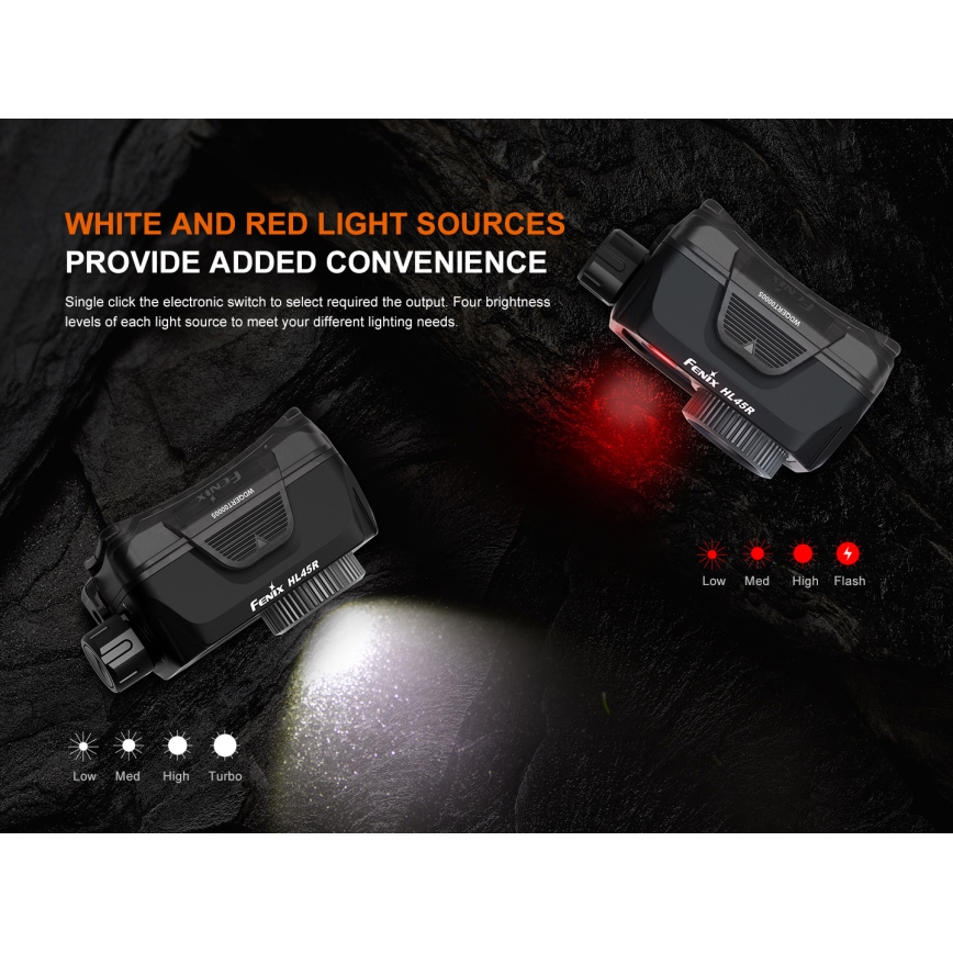 Fenix HL45R - LED Prigušiva punjiva fokusirajuća čeona lampa LED/USB IP66 1000 Im 240 h crno