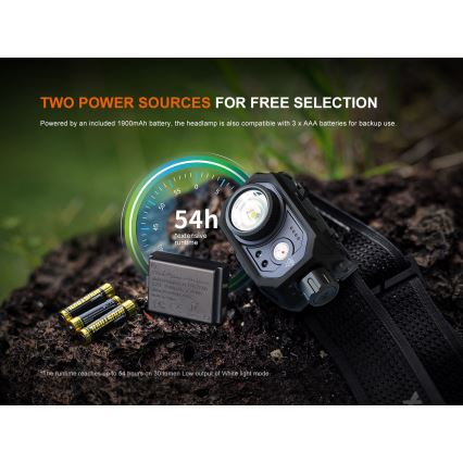 Fenix HL45R - LED Prigušiva punjiva fokusirajuća čeona lampa LED/USB IP66 1000 Im 240 h crno