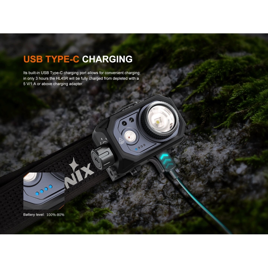 Fenix HL45R - LED Prigušiva punjiva fokusirajuća čeona lampa LED/USB IP66 1000 Im 240 h crno