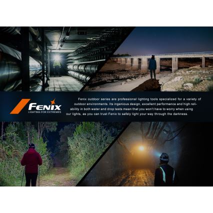 Fenix HL45R - LED Prigušiva punjiva fokusirajuća čeona lampa LED/USB IP66 1000 Im 240 h crno