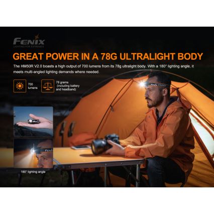 Fenix HM50RV20 - LED Punjiva čeona lampa 3xLED/USB/1xCR123A IP68 700 Im 120 h 700 mAh