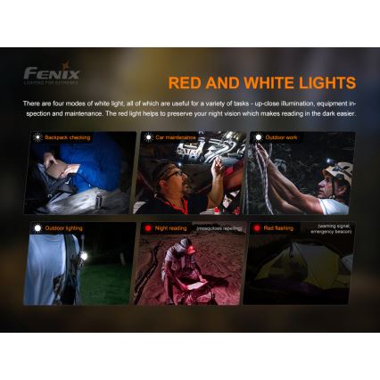 Fenix HM50RV20 - LED Punjiva čeona lampa 3xLED/USB/1xCR123A IP68 700 Im 120 h 700 mAh