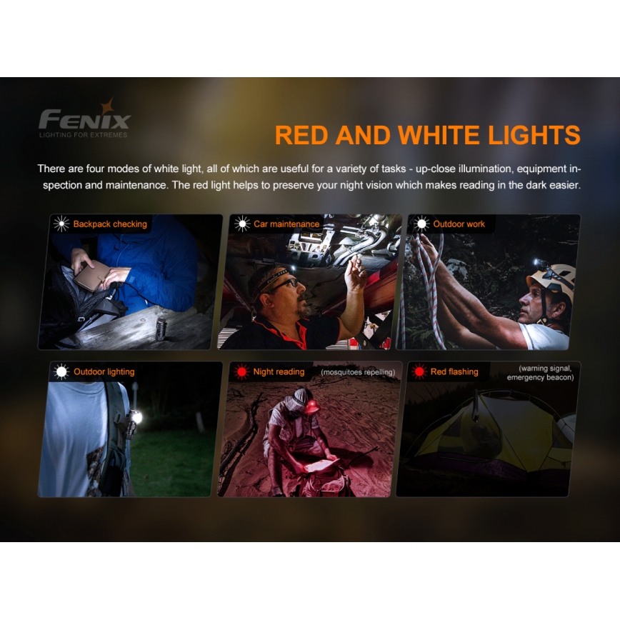 Fenix HM50RV20 - LED Punjiva čeona lampa 3xLED/USB/1xCR123A IP68 700 Im 120 h 700 mAh