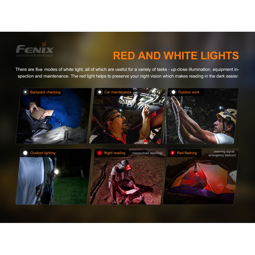 Fenix HM51RV20 - LED Punjiva čeona lampa 3xLED/1xCR123A/USB IP68 700 Im 120 h 700 m