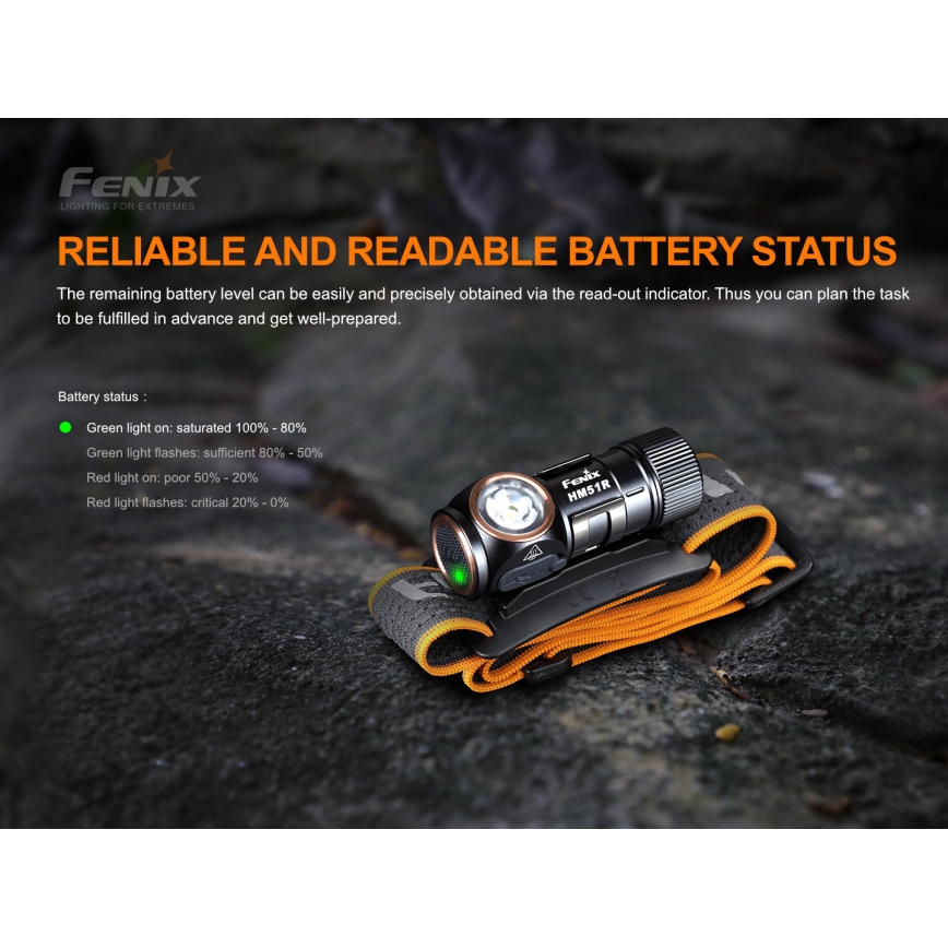 Fenix HM51RV20 - LED Punjiva čeona lampa 3xLED/1xCR123A/USB IP68 700 Im 120 h 700 m