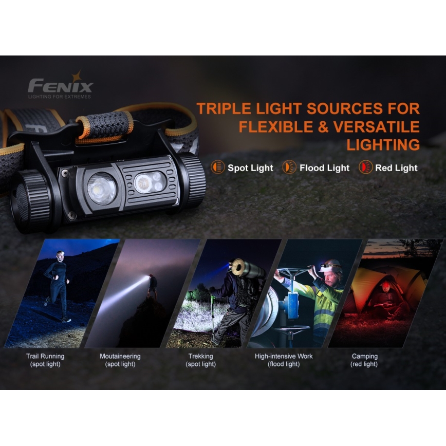 Fenix HM60R - LED prigušiva punjiva čeona lampa 4xLED/USB/2xCR123A IP68 1300 lm 300 h 3400 mAh