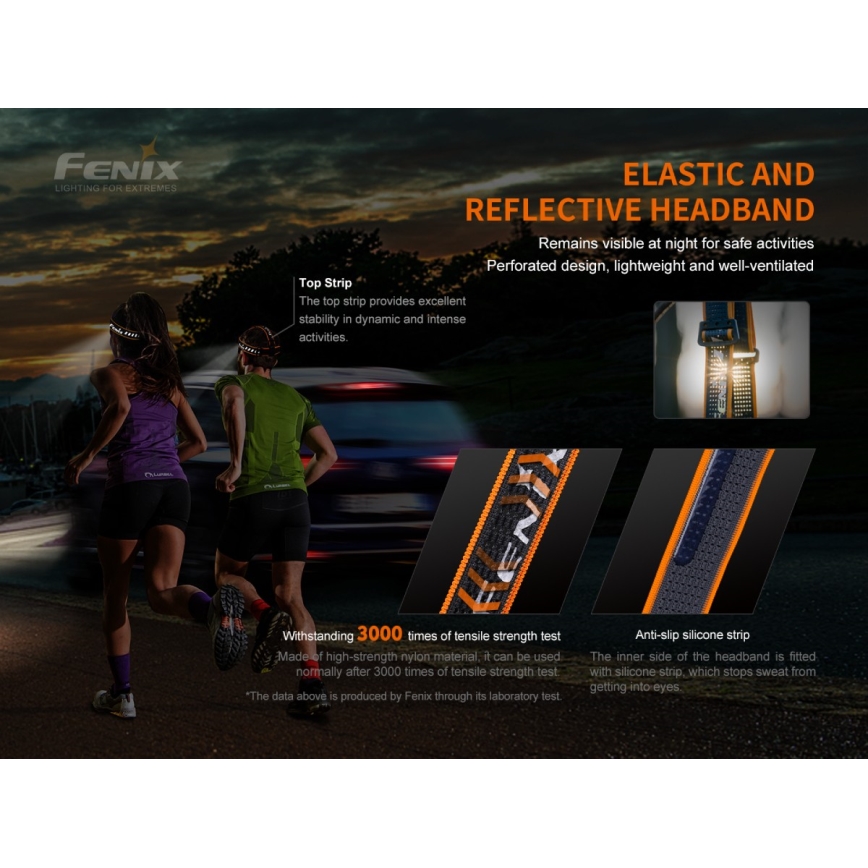 Fenix HM60R - LED Prigušiva punjiva čeona lampa 4xLED/USB/2xCR123A IP68 1300 Im 300 h 3400 mAh