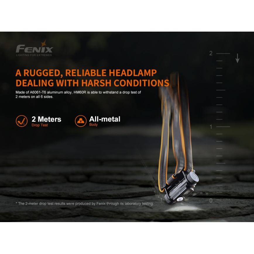 Fenix HM60R - LED Prigušiva punjiva čeona lampa 4xLED/USB/2xCR123A IP68 1300 Im 300 h 3400 mAh