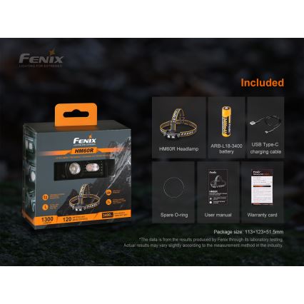 Fenix HM60R - LED Prigušiva punjiva čeona lampa 4xLED/USB/2xCR123A IP68 1300 Im 300 h 3400 mAh