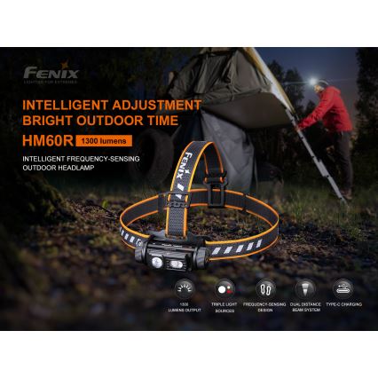 Fenix HM60R - LED Prigušiva punjiva čeona lampa 4xLED/USB/2xCR123A IP68 1300 Im 300 h 3400 mAh