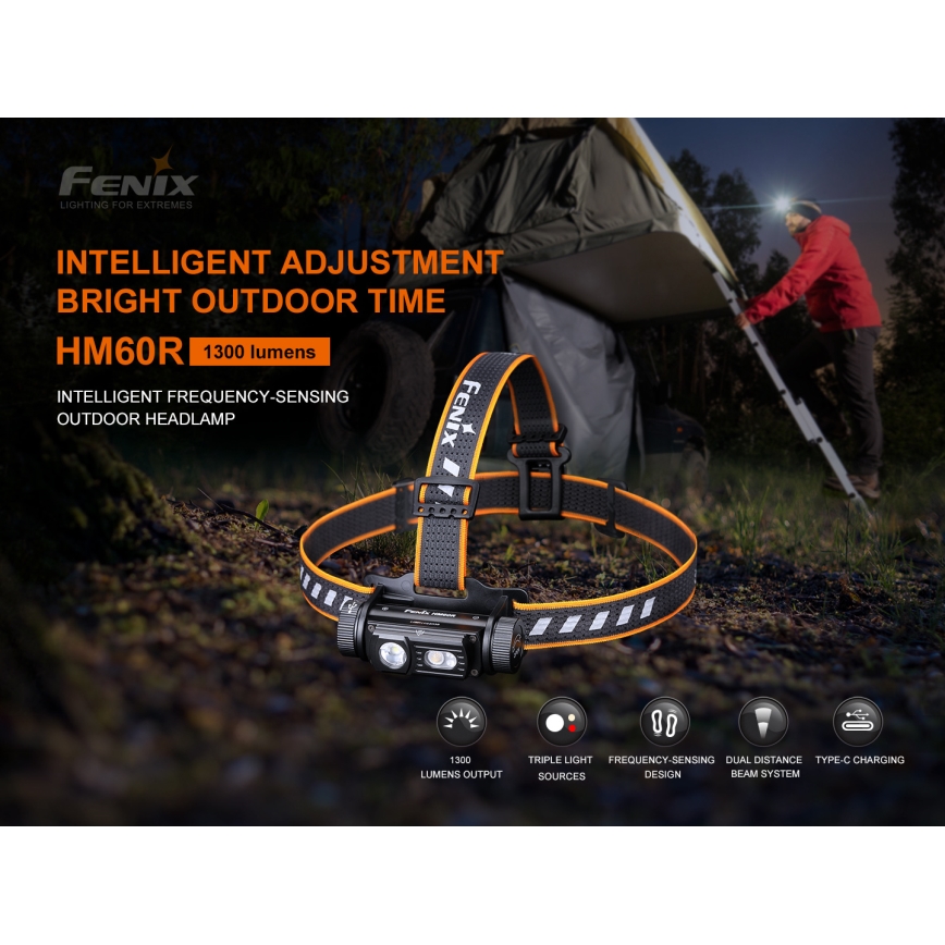 Fenix HM60R - LED Prigušiva punjiva čeona lampa 4xLED/USB/2xCR123A IP68 1300 Im 300 h 3400 mAh