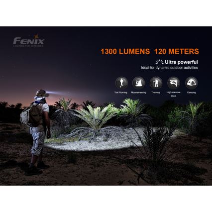 Fenix HM60R - LED Prigušiva punjiva čeona lampa 4xLED/USB/2xCR123A IP68 1300 Im 300 h 3400 mAh