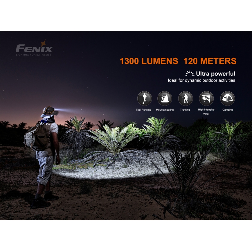 Fenix HM60R - LED Prigušiva punjiva čeona lampa 4xLED/USB/2xCR123A IP68 1300 Im 300 h 3400 mAh