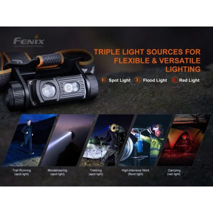 Fenix HM60R - LED Prigušiva punjiva čeona lampa 4xLED/USB/2xCR123A IP68 1300 Im 300 h 3400 mAh