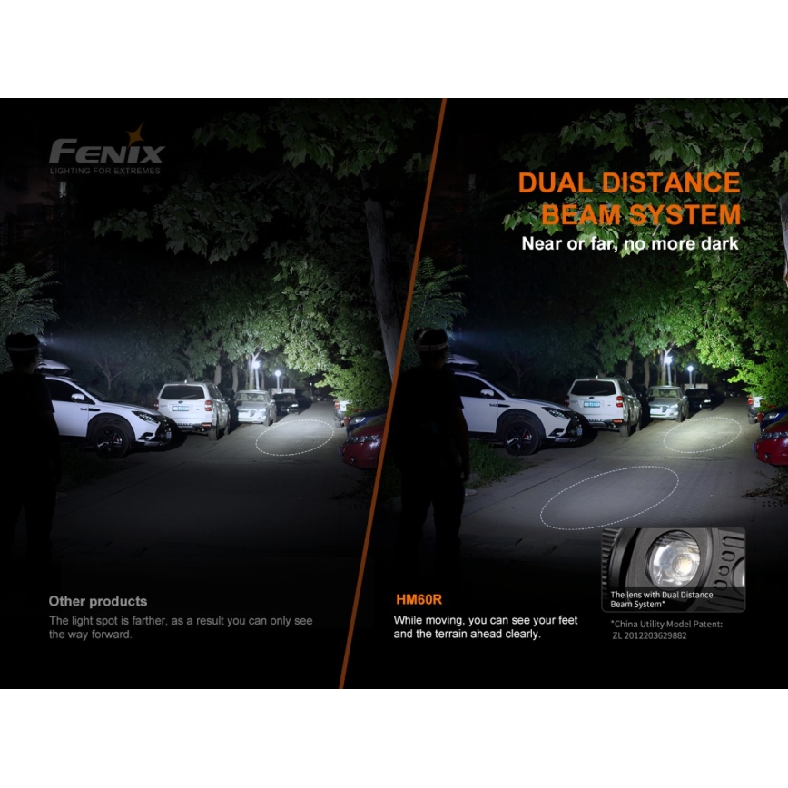 Fenix HM60R - LED Prigušiva punjiva čeona lampa 4xLED/USB/2xCR123A IP68 1300 Im 300 h 3400 mAh