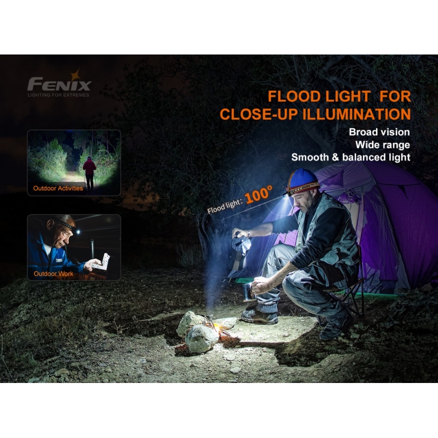 Fenix HM60R - LED Prigušiva punjiva čeona lampa 4xLED/USB/2xCR123A IP68 1300 Im 300 h 3400 mAh