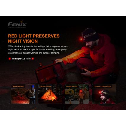 Fenix HM60R - LED Prigušiva punjiva čeona lampa 4xLED/USB/2xCR123A IP68 1300 Im 300 h 3400 mAh