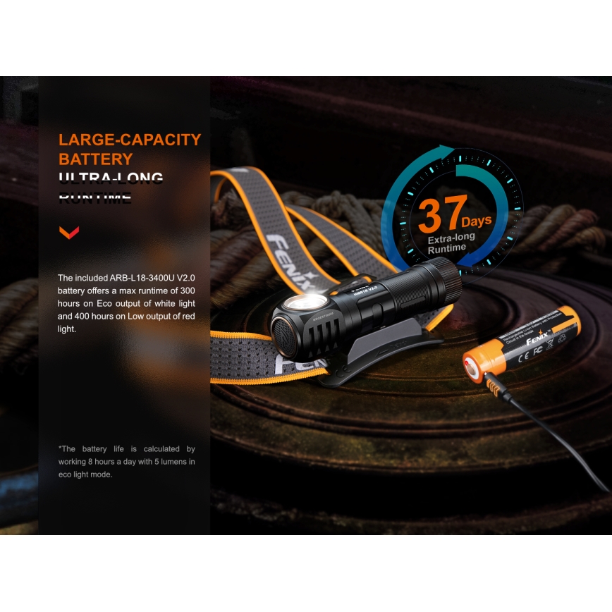 Fenix HM61RV20 - LED Punjiva čeona lampa LED/USB IP68 1600 lm 300 h