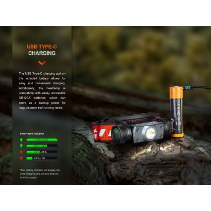 Fenix HM62TMGM - LED prigušiva punjiva čelna lampa LED/USB IP68 1200 lm 280 h 3400 mAh