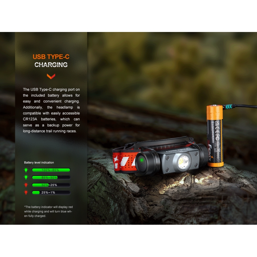 Fenix HM62TMGM - LED prigušiva punjiva čelna lampa LED/USB IP68 1200 lm 280 h 3400 mAh