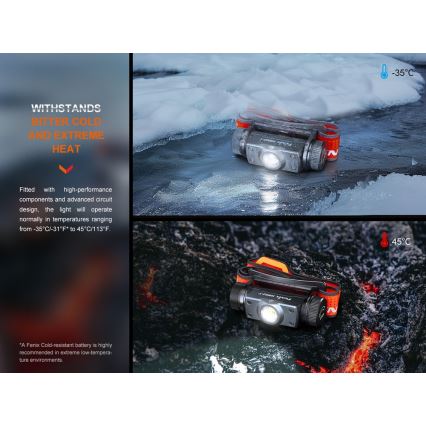 Fenix HM62TMGM - LED prigušiva punjiva čelna lampa LED/USB IP68 1200 lm 280 h 3400 mAh