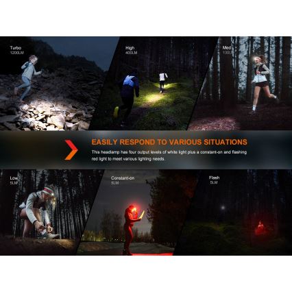 Fenix HM62TMGM - LED Prigušiva punjiva čeona lampa LED/USB IP68 1200 lm 280 h