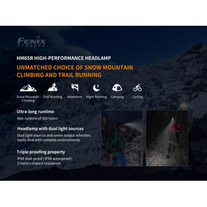 Fenix HM65R - LED Punjiva čeona lampa 2xLED/USB/2xCR123A IP68 1400 Im 300 h 3400 mAh
