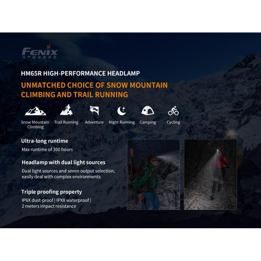 Fenix HM65R - LED Punjiva čeona lampa 2xLED/USB/2xCR123A IP68 1400 Im 300 h 3400 mAh