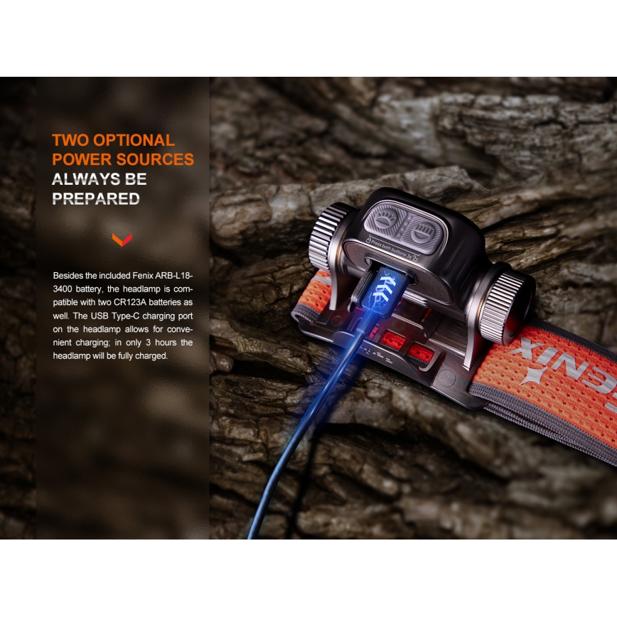 Fenix HM65RTV20BLC- LED Prigušiva punjiva čeona lampa LED/USB IP68 crno/narandžasta