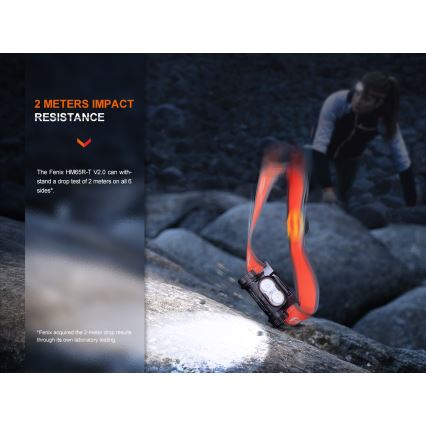 Fenix HM65RTV20BLC- LED Prigušiva punjiva čeona lampa LED/USB IP68 crno/narandžasta