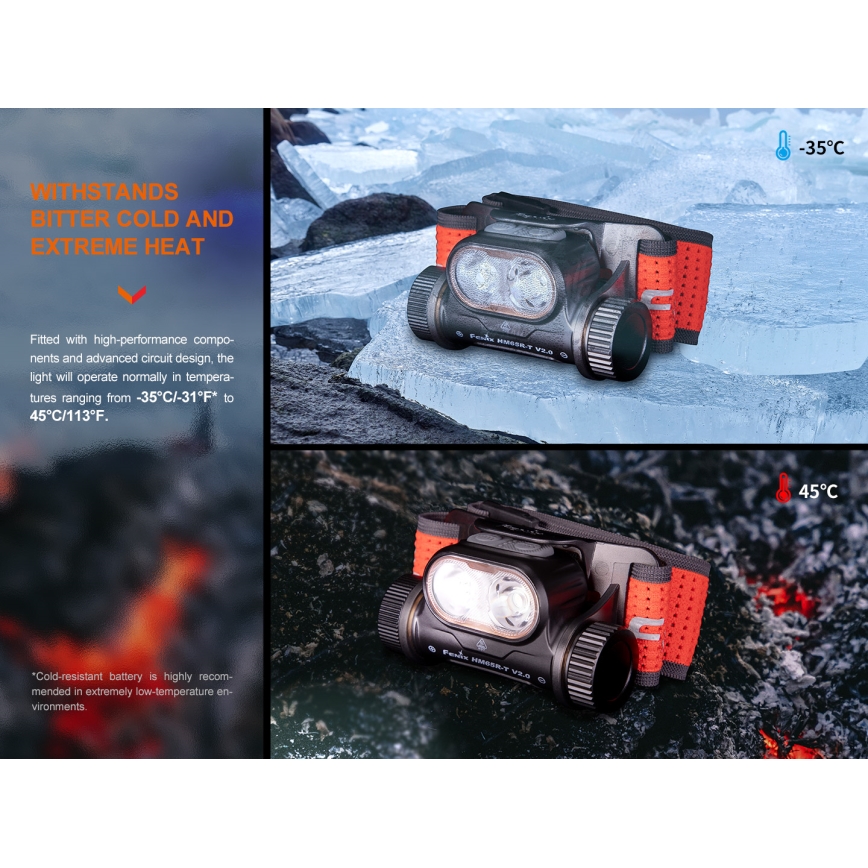Fenix HM65RTV20BLC- LED Prigušiva punjiva čeona lampa LED/USB IP68 crno/narandžasta